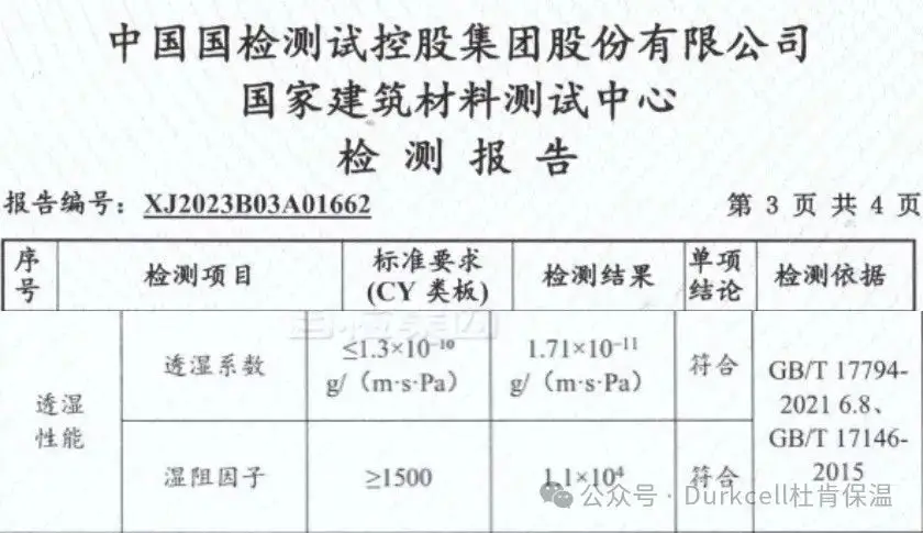 杜肯柔性泡沫橡塑透湿性能检测