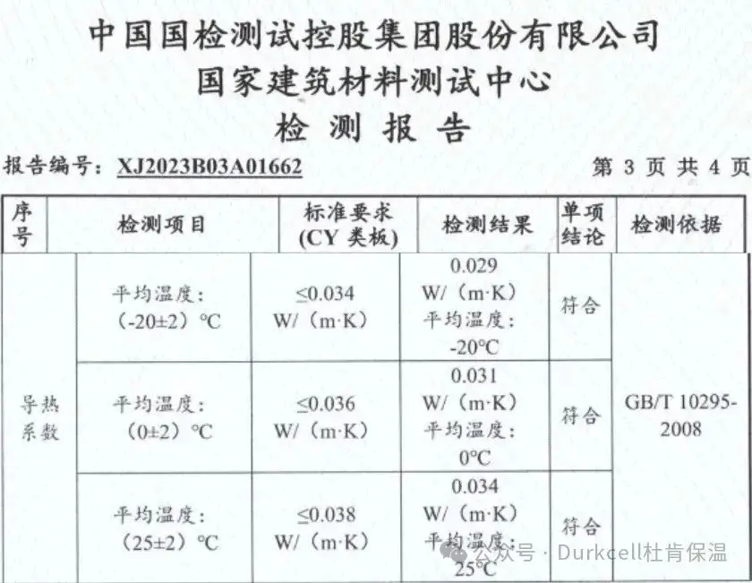 杜肯柔性泡沫橡塑导热系数检测