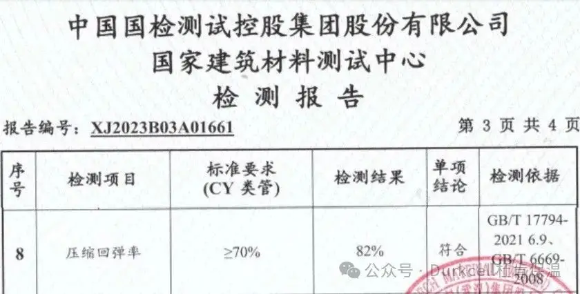 杜肯柔性泡沫橡塑材料的压缩回弹率检测结果